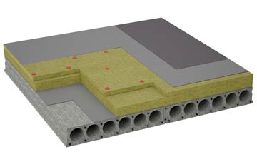 considerations of Richards Castle flat roofing insulation